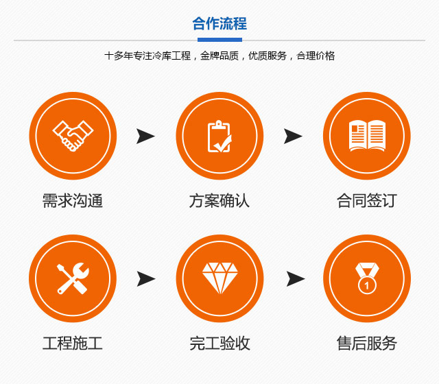 长沙极奥制冷设备有限责任公司